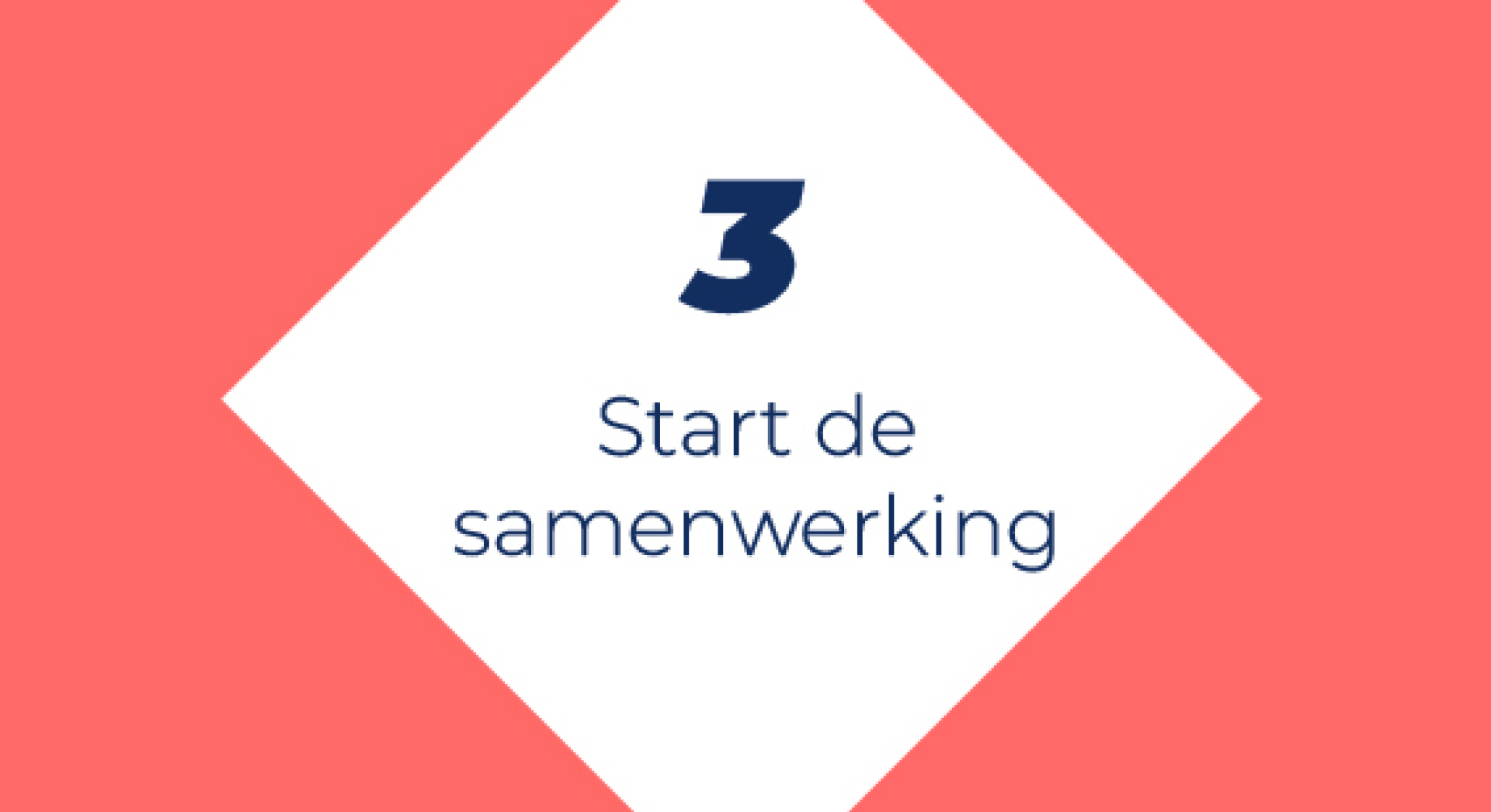 Partnerships Vrouwennet stap 3 Start de samenwerking